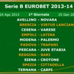 Calendario Serie B Eurobet – Il Varese inizia a Cesena, biancorossi a Palermo all’11esima giornata. Ecco il cammino della squadra di Sottili