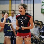 Settore giovanile UYBA – Il 2013 si chiude con tre vittorie su quattro