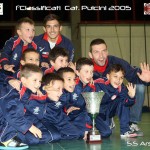 Calcio – I vincitori del Torneo di Calcetto Insubria Calcio
