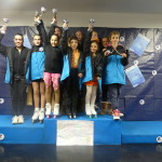 Podio Ice emotion