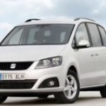 Concessionaria Seat CAR-EMME