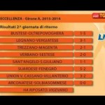 Eccellenza, girone A – IL VIDEO della 2^ di ritorno con le interviste ai mister Cavicchia e Visca