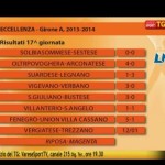 Eccellenza, girone A – Oltrepo e Legnano vittoriose, reti inviolate nel derby Solbia-Sestese – GUARDA IL VIDEO