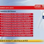 Ecco il calendario di serie B. Il Varese inizia da Cesena. VareseSport TG, 2 agosto