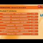 Promozione, Girone A – Il resoconto della 7^ giornata di ritorno – GUARDA IL VIDEO