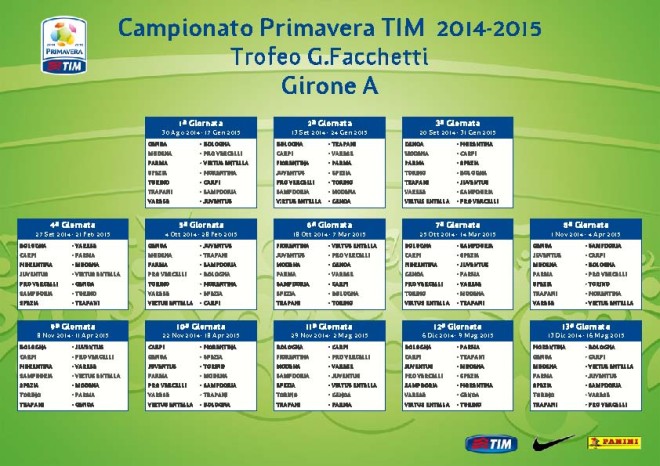 Calendario Primavera TIM Girone A