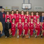 Serie B – Gavirate cade a Pontevico. Bene la Under