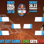 Final Eight domani al via. Milano favorita, ma occhio alle sorprese