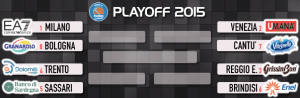 Tabellone playoff 2015