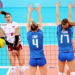European Games – Italia al palo, Yilmaz a riposo