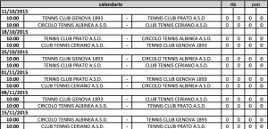 calendario ceriano tennis A1 femminile 2015
