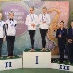 Ginnastica ritmica – Polisportiva Varese in mostra