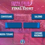 Coppa Italia – Femminile Cassano, Dalla Costa “Unite per la vittoria contro Team Teramo”.