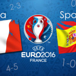 Euro2016 – Italia ai quarti, lo dicono i mister