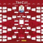 Tabellone Tim Cup 2016-17