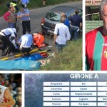Top 2016, 3^ parte: calciomercato bollente, incidente alla Tre Valli
