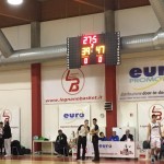 C Silver – Gallarate capolista solitaria, bene anche Tradate