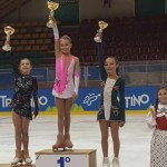 Pattinaggio – Ice Emotion, buoni piazzamenti a Canazei e Fanano