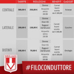 Ufficiale, da lunedì ci si può abbonare al Varese