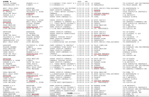 prima categoria nuovo calendario 1718 01