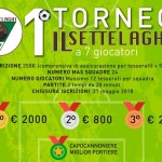 Questa sera scatta ‘Il Settelaghi’: calendari e gironi