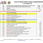 ORARIO_2018_UCI_GRAN_FONDO_WORLD_CHAMPIONSHIPS-003