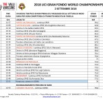 ORARIO_2018_UCI_GRAN_FONDO_WORLD_CHAMPIONSHIPS-004