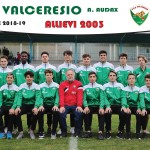 Poker di vittorie per il settore giovanile della Valceresio