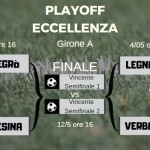 Playoff, scontri all’ultimo sangue. Niente Playout… per ora