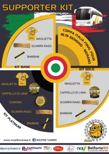 Kit tifoso Final Four Coppa Italia