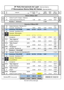 programma rally laghi 2020