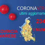 La provincia di Varese raggiunge i 2.340 contagi. Oggi +38 positivi
