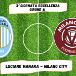luciano manara-milano city