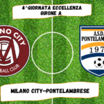 milano city-pontelambrese