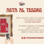 Assemblea Basket Siamo Noi, Argieri: “Grande soddisfazione”. Tante novitá