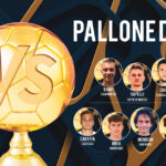 Pallone d’Oro, 6mila clic in 24 ore. Continua a votare il tuo preferito