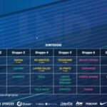 LND eCup – Al via la Coppa Italia con Varese. Guarino: “Girone tosto, vogliamo Vicenza”