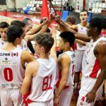 Varese Academy strappa il pass per le Superfinals di EYBL a Riga
