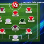 La squadra della settimana – Mamah e Tamma leader. Centrocampo variegato
