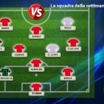 La squadra della settimana – Sette undicesimi sono del Varese