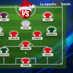 La squadra ‘D’ Natale, i Top 11 dell’andata: sei-undicesimi biancorossi