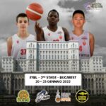 Varese Academy vola in Romania per il secondo stage di EYBL