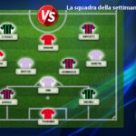 La squadra della settimana – Equilibrio totale per i Top 11 del weekend