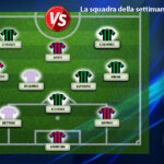 GraficaTop11_28MAR