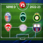 Stagione 2022-23, tutte le varesotte nel Girone A?