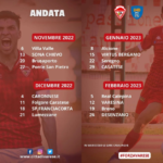 Debutto casalingo solo per Varese e Caronnese, derby biancorossi-Varesina il 9 ottobre. Il calendario