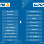 Varese nel Girone B: derby con Varesina e Caronnese, spauracchi Arconatese, Lumezzane e Chievo