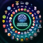 La Pallacanestro Varese torna in Europa