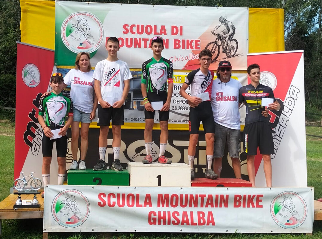 Weekend ricco di importanti risultati per i biker della Ju Green