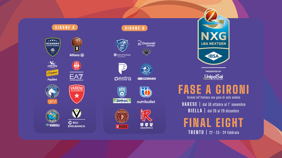 Next Gen Cup: al via il secondo concentramento a Biella